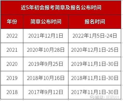 2023年金华初中学校排名前十(初中排名一览表)_现代语文网