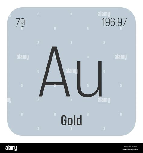 Gallium, Ga, periodic table element with name, symbol, atomic number ...