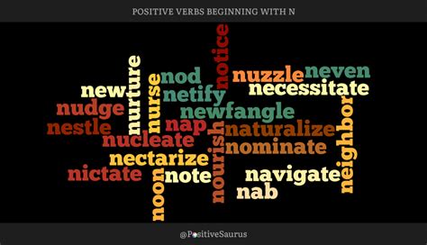 Positive verbs that start with N "letter N action words" - Boom Positive