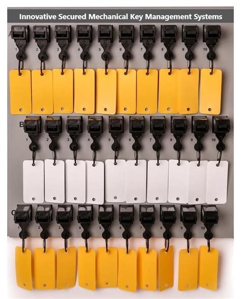 Image result for Key Control Systems Automotive