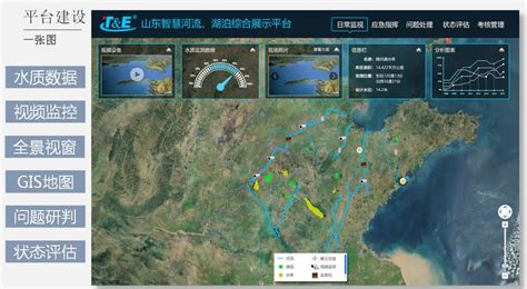 水务市场分析报告_2019-2025年中国水务行业深度研究与未来前景预测报告_中国产业研究报告网