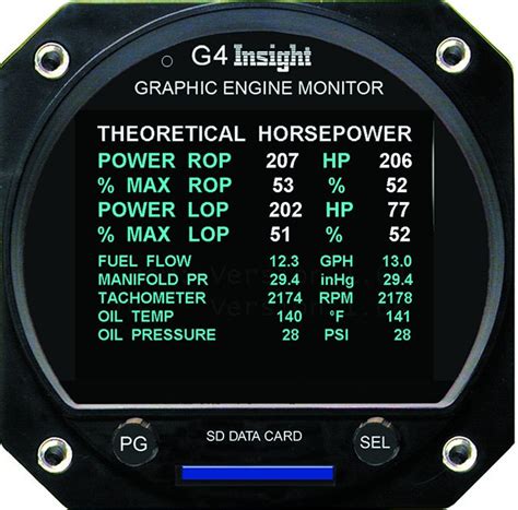 Insight G4 Aviation Engine Monitor 的图像结果