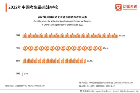 3+证书高考班（第四批） - 学校新闻 - 惠州市科贸职业技术学校官网｜惠州技工学校｜职业技术学校｜科贸职业技术