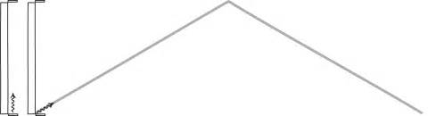 Image result for Time in physics Time Dilation