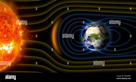 Earth Magnetic Field 的图像结果
