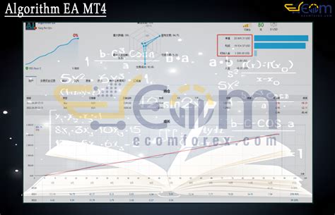 Image result for Algorithm EA