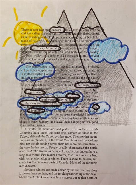 One Teacher's Adventures: Found Poems