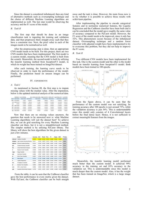 Image result for Python Layout Parser