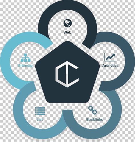 Image result for Computer Organization and Architecture Logo