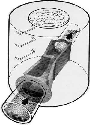Open Channel Flow Lab 的图像结果