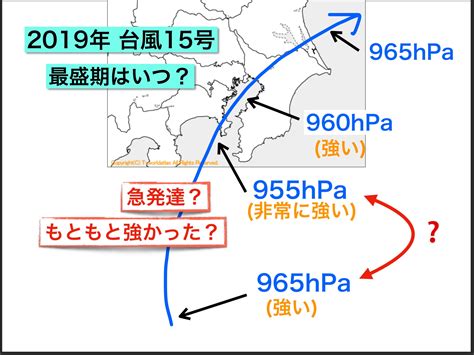 地球自转是如何影响台风旋转的？「中国科普博览」 - 知乎