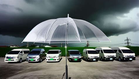 Auto Home Business Insurance 的图像结果