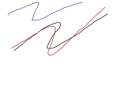 Java Path2d Example 的图像结果