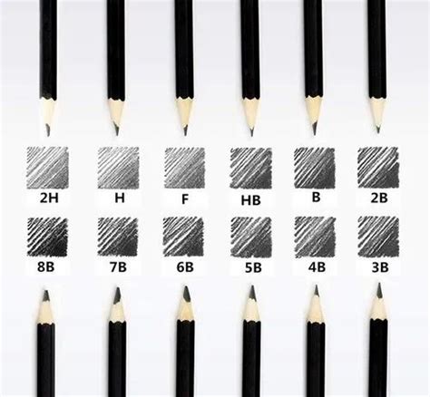 Sketch Pencils Set For Artists - Wooden Pencil 35 Pc Sketching Kit ...