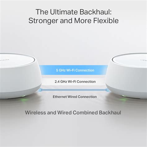 Deco BE25 | BE5000 Whole Home Mesh WiFi 7 System | TP-Link India