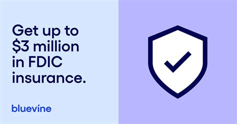FDIC Insurance up to $3 million | Bluevine
