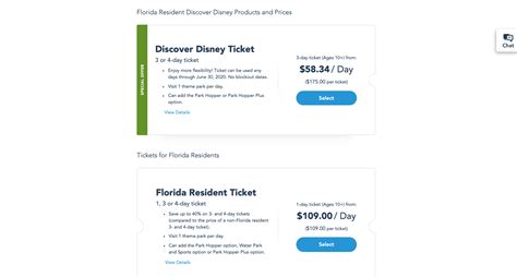 Discount Disney World Tickets Buying Guide (2025)