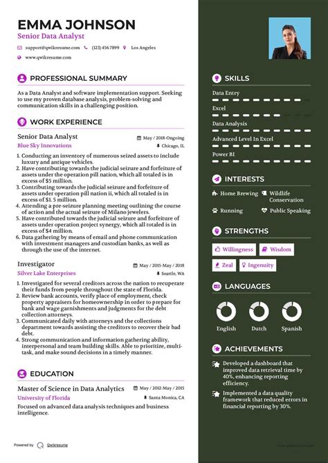 10+ Data Analyst Resume Samples & Templates for 2025