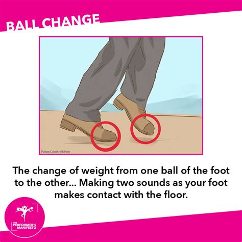 Image result for Beginner Tap Tutorials