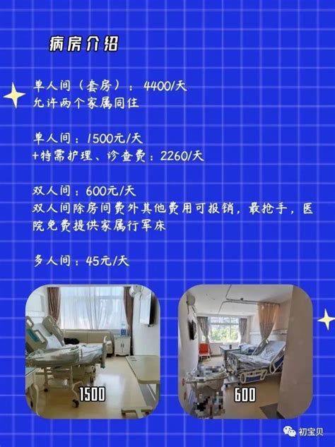 上海长宁妇幼生产住院流程费用 - 知乎