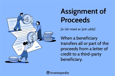 Assignment of Proceeds: Meaning, Pros and Cons, Example