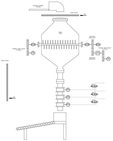 Machine Industrial Design 的图像结果