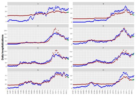 A Review of Spatiotemporal Models for Count Data in R Packages. A Case ...