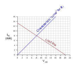 Analog Pulse and Switching