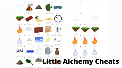 Little Alchemy How to Make 的图像结果