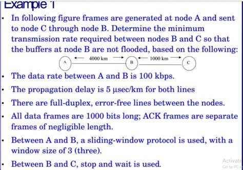 Computer Networks: NPTEL sliding window protocol