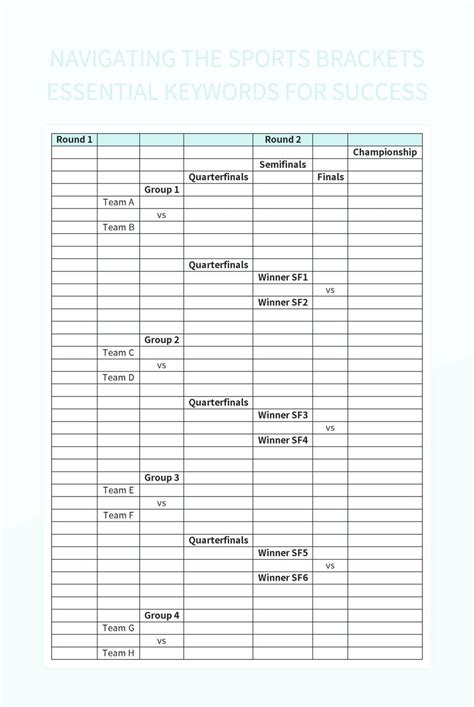 Round Robin Format 的图像结果