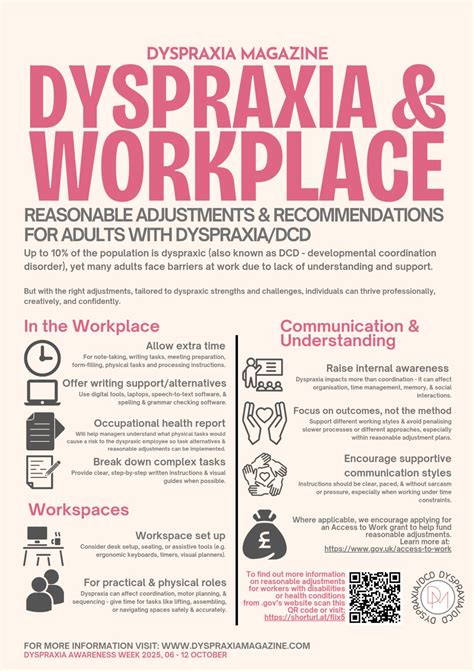 💼 Dyspraxia & Workplace – Reasonable Adjustments & Recommendations for ...