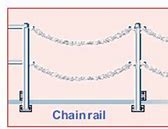 chain rail 的图像结果