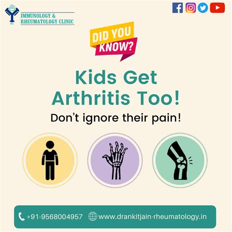 Best Rheumatologist in Meerut | Dr Ankit Jain Meerut