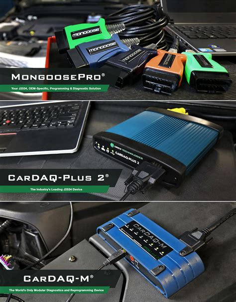 Image result for J2534 Reprogramming