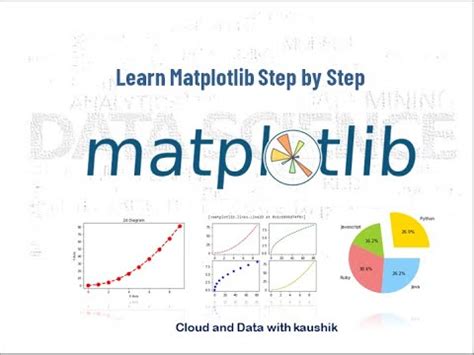 Image result for Matplot Lib Tutorial