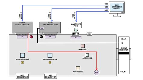 AD-BMSE2E3W-SL User Guide [Analog Devices Wiki]