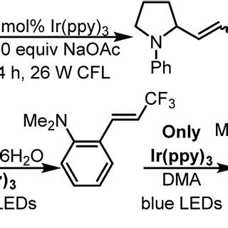 Molecule Energy Control 的图像结果