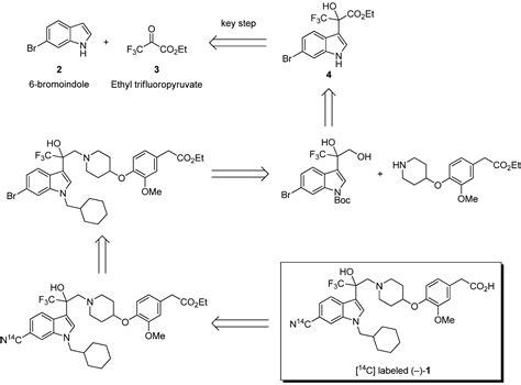Asymmetric Synthesis of the Carbon-14-Labeled Selective Glucocorticoid ...