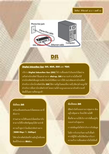 Image result for DSL Tutorial