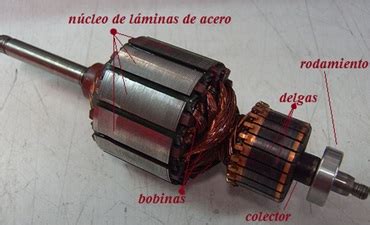 Image result for Program List Design