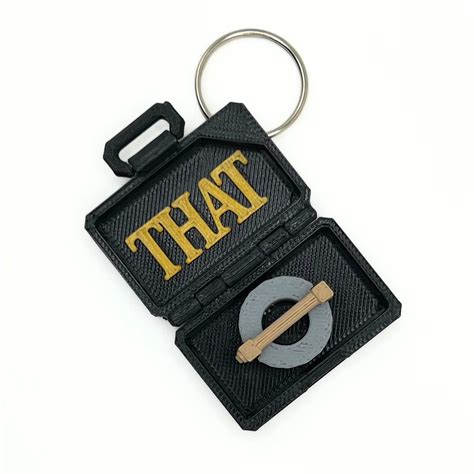 Well in That Case – Dad's Keychains