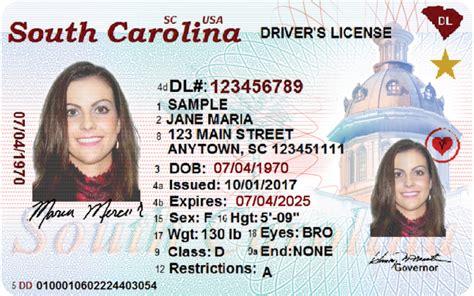 Airport security will start checking for a REAL ID in 75 days. Here's ...