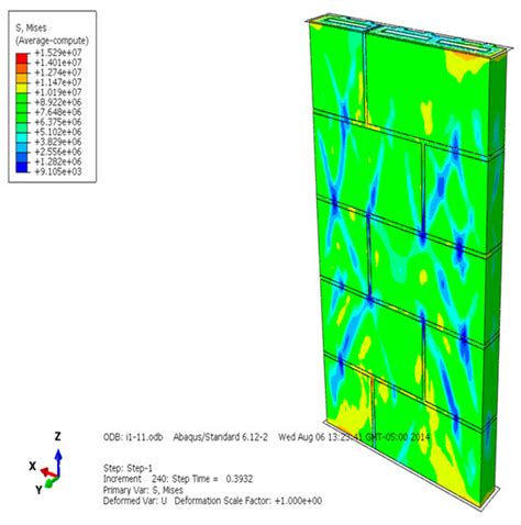 Load Capacity and Displacement of Recycled Concrete and Self-Insulation ...