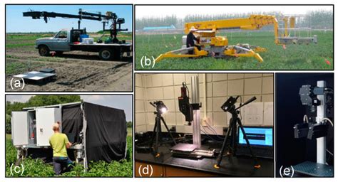 Remote Sensing | Special Issue : Hyperspectral Remote Sensing of ...