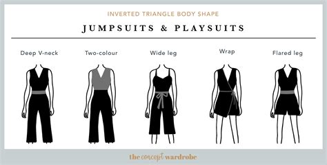 Inverted Triangle Body Shape: A Comprehensive Guide | the concept wardrobe