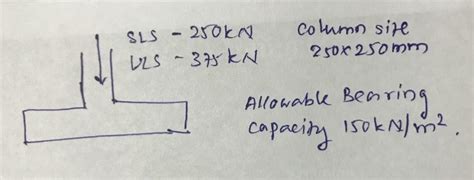 Image result for Footing Design Example