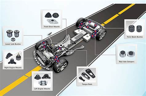 ContiTech, Sujan JV complete formalities, will offer innovative ...