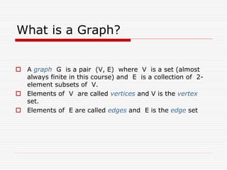 Image result for Graph Meaning Math