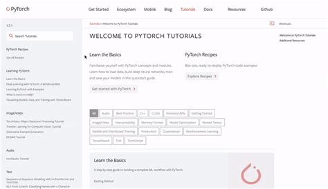 Image result for Pytorch Tutorial 1 Hour Tutorial